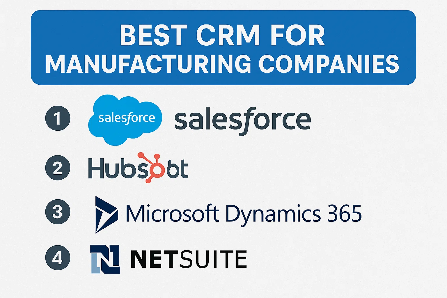 Best CRM for Manufacturing Companies Thumbnail